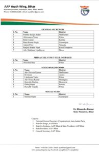 नवनियुक्त पदाधिकारियों की सूची